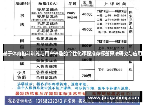 基于体育格斗训练与用户兴趣的个性化课程推荐标签算法研究与应用
