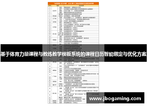 基于体育力量课程与教练教学模板系统的课程日历智能绑定与优化方案