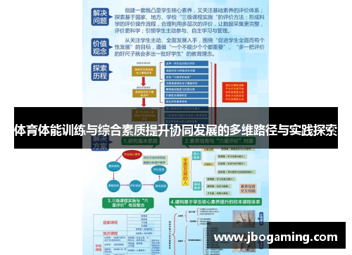 体育体能训练与综合素质提升协同发展的多维路径与实践探索